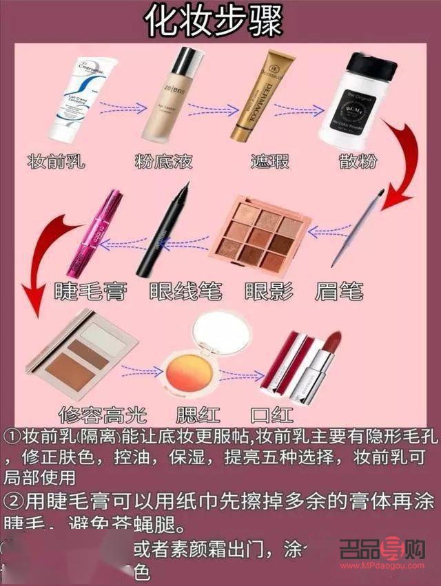 如何快速换彩妆(如何快速换彩妆品牌)