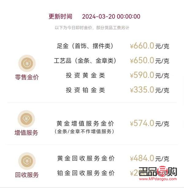<h3>银行购买黄金手续费解析</h3>