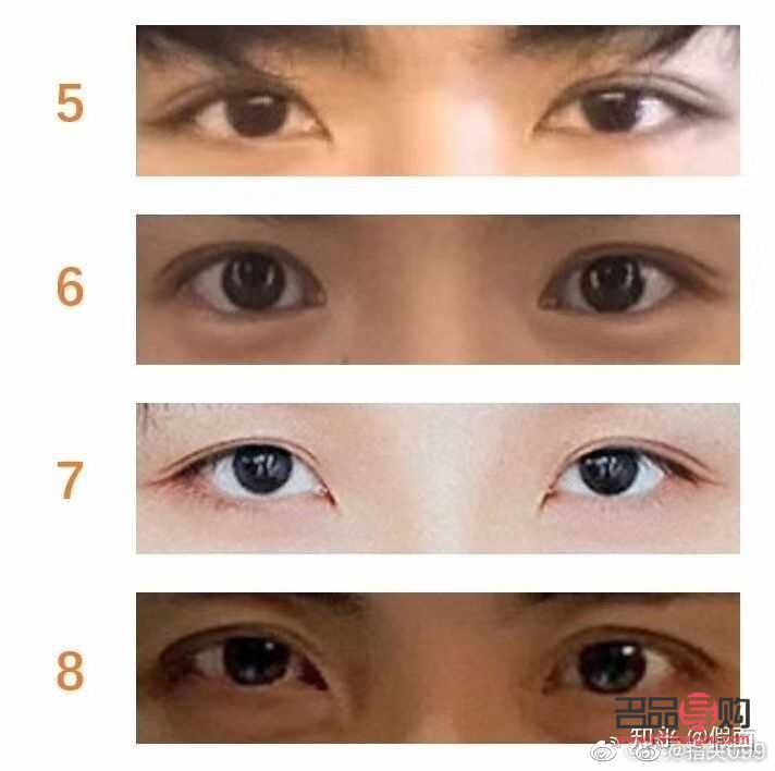 <h3>双眼皮眼型全解析：从魅力杏眼到迷人桃花眼</h3>