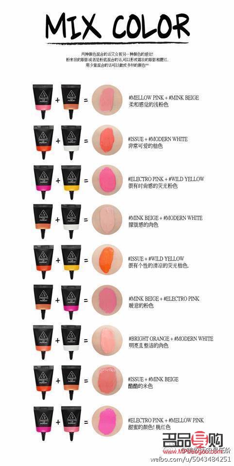 <h3>毛美容的类别及探究</h3>