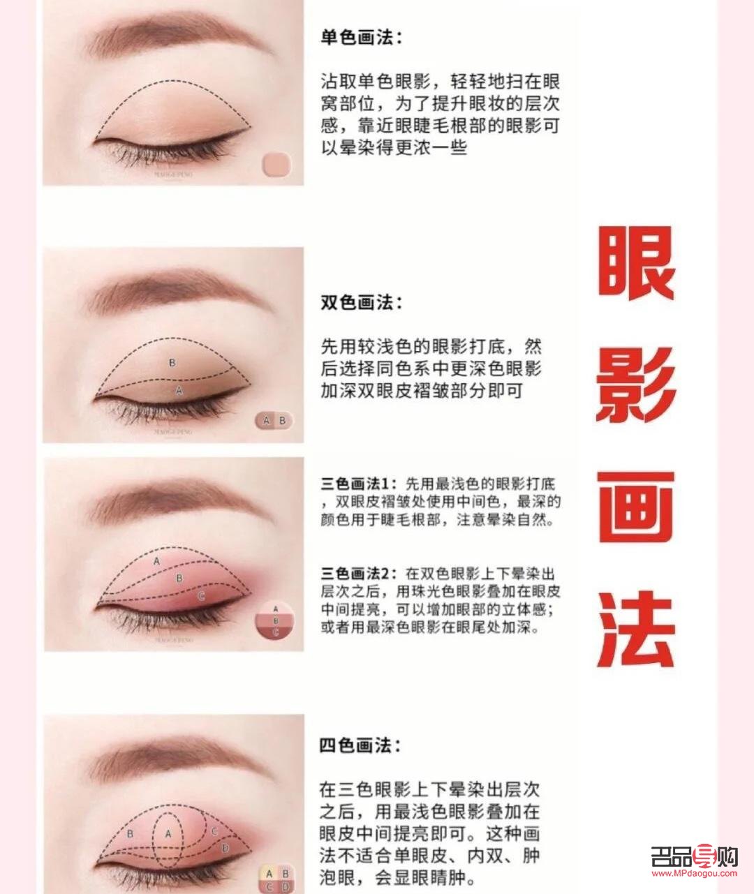 学画眼妆的基本步骤(学画眼妆的基本步骤是)