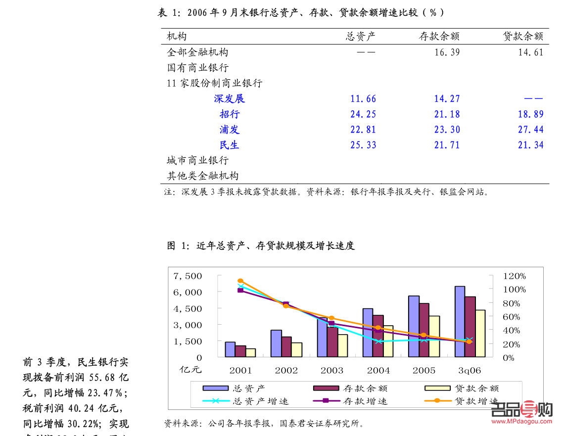 <h3>中国黄金股票（600916）未来涨幅预测及市场分析</h3>