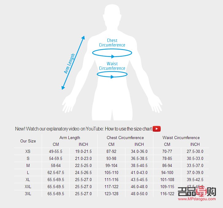 <h3>护理工作中的身体测量技巧</h3>