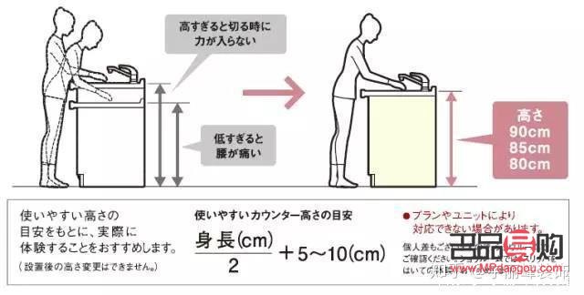 <h3>护理工作中的身体测量技巧</h3>