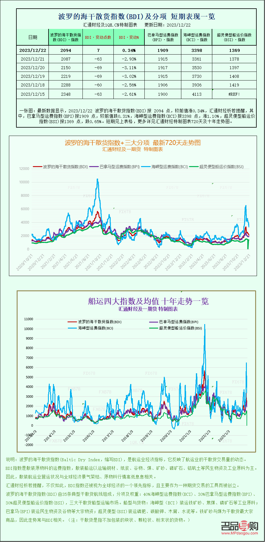 comex新浪黄金期货(新浪黄金期货实时)