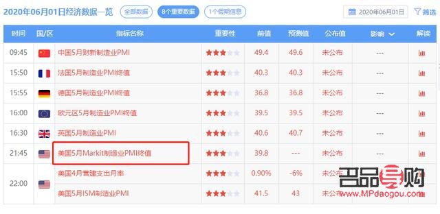 纸黄金今日行情走势(纸黄金今日价格走势) 纸黄金今日行情走势(纸黄金今日价格走势)