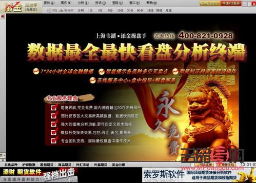 黄金期货交易软件下载指南