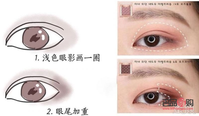 眼妆的画法步骤视频教程(眼妆的画法步骤视频教程)