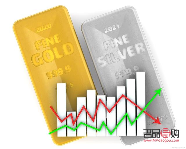 期货黄金一天最多涨多少(期货黄金一天最多涨多少倍)