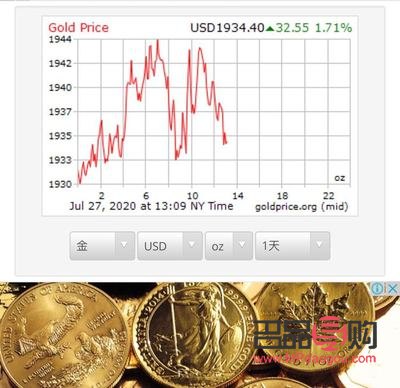 各大银行黄金价格查询(各大银行黄金价格查询今日多少钱一克)