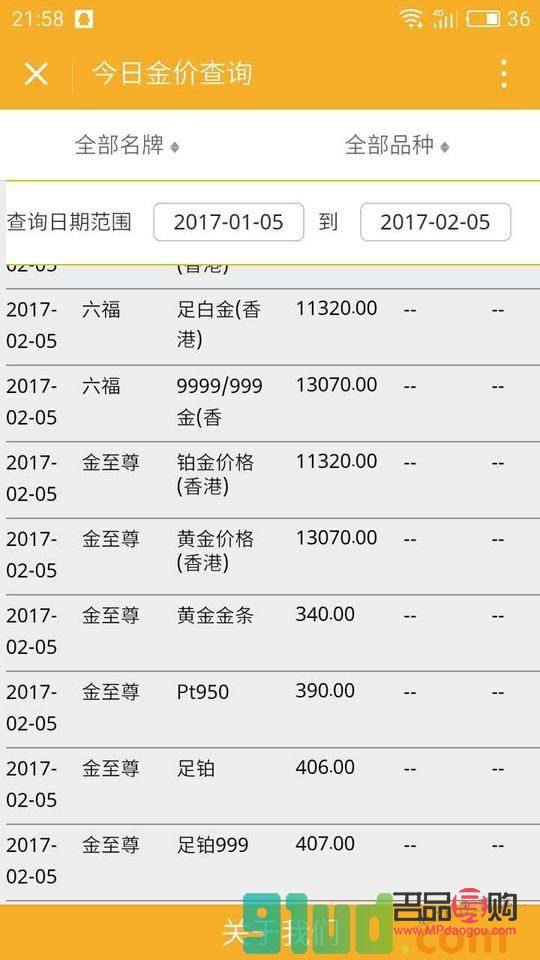 <h3>周生生投资金条今日价格分析</h3>