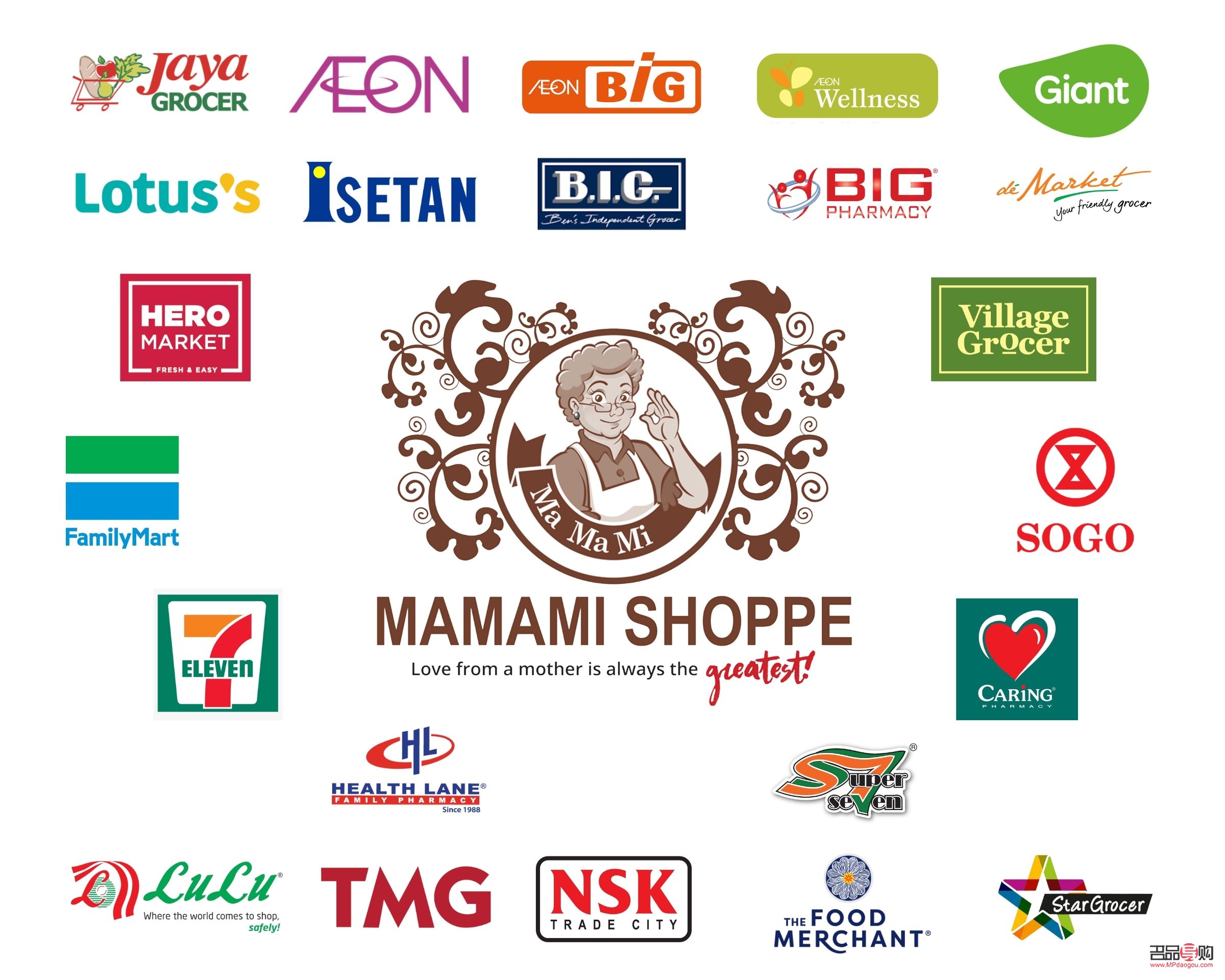 身体护理知名品牌概览