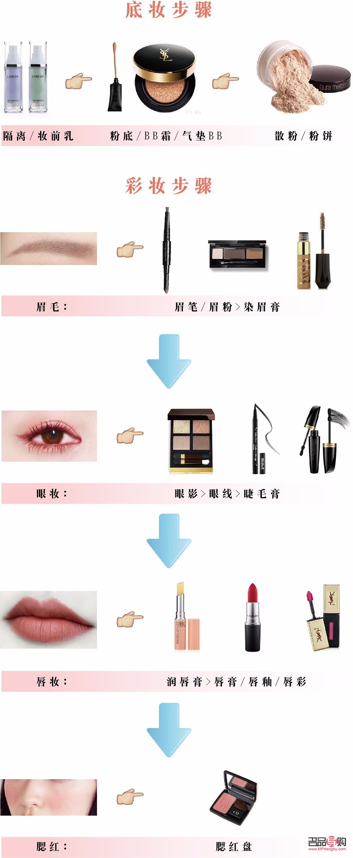 应该怎么买彩妆好(应该怎么买彩妆好呢)