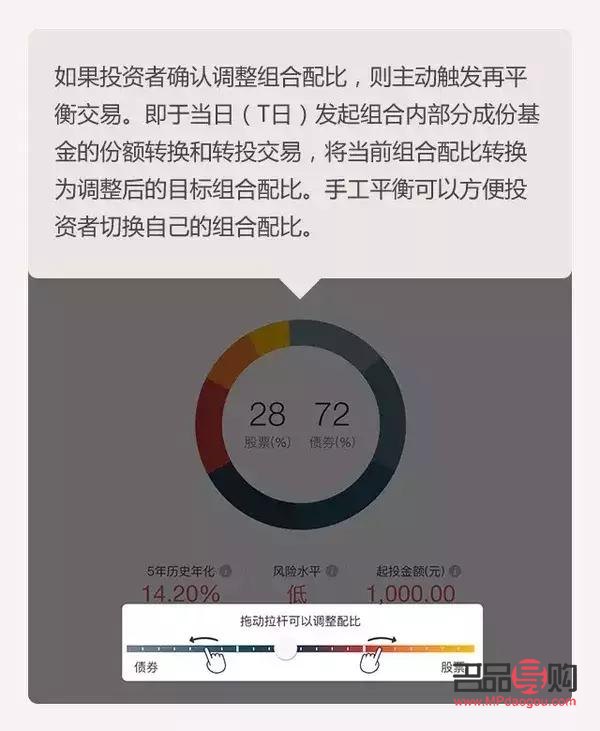 <h3>金融投资平台：智能理财新选择</h3>