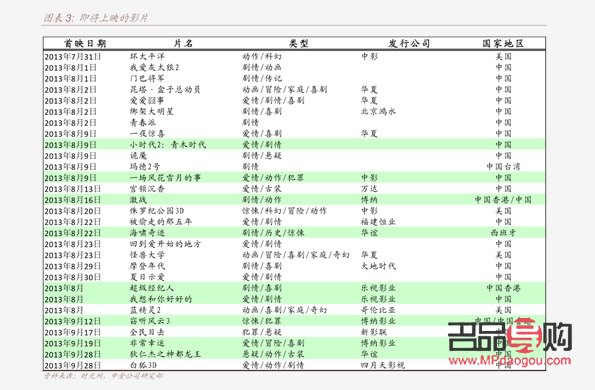 哪个银行回收黄金价格高(哪个银行回收黄金价格高些)