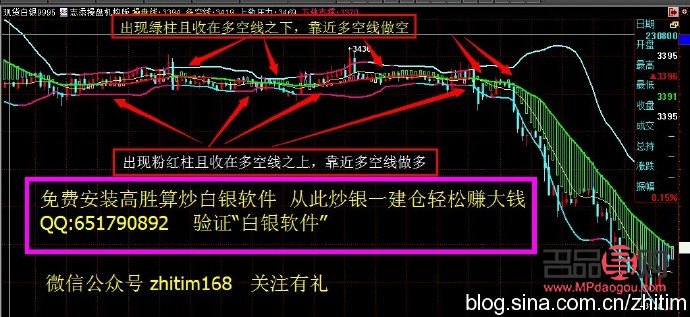 <h3>探索贵金属投资公司:黄金、白银与财富增值的奥秘</h3> <h3>探索贵金属投资公司:黄金、白银与财富增值的奥秘</h3>