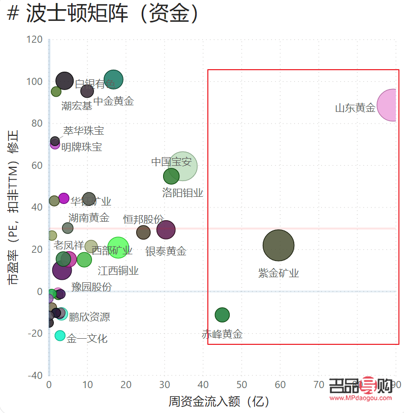 赤峰黄金股票行情(赤峰黄金股票行情分析)