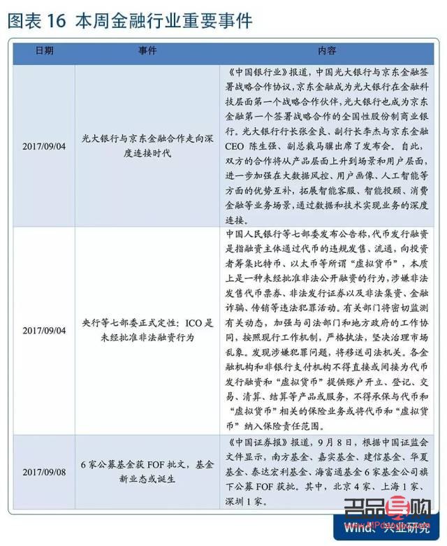 纸黄金业务：探寻各大银行的黄金投资之路