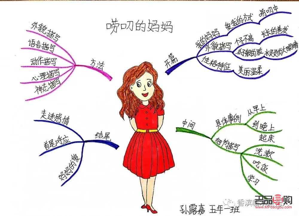 你最想收到谁的礼物(你最想收到谁的礼物作文)
