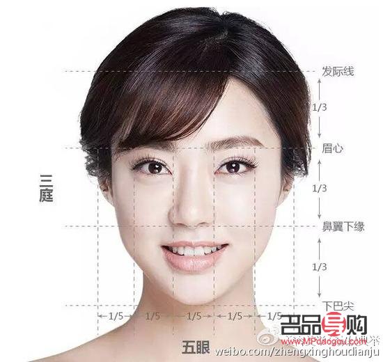 <h3>双眼皮一边宽一边窄面相解析</h3>