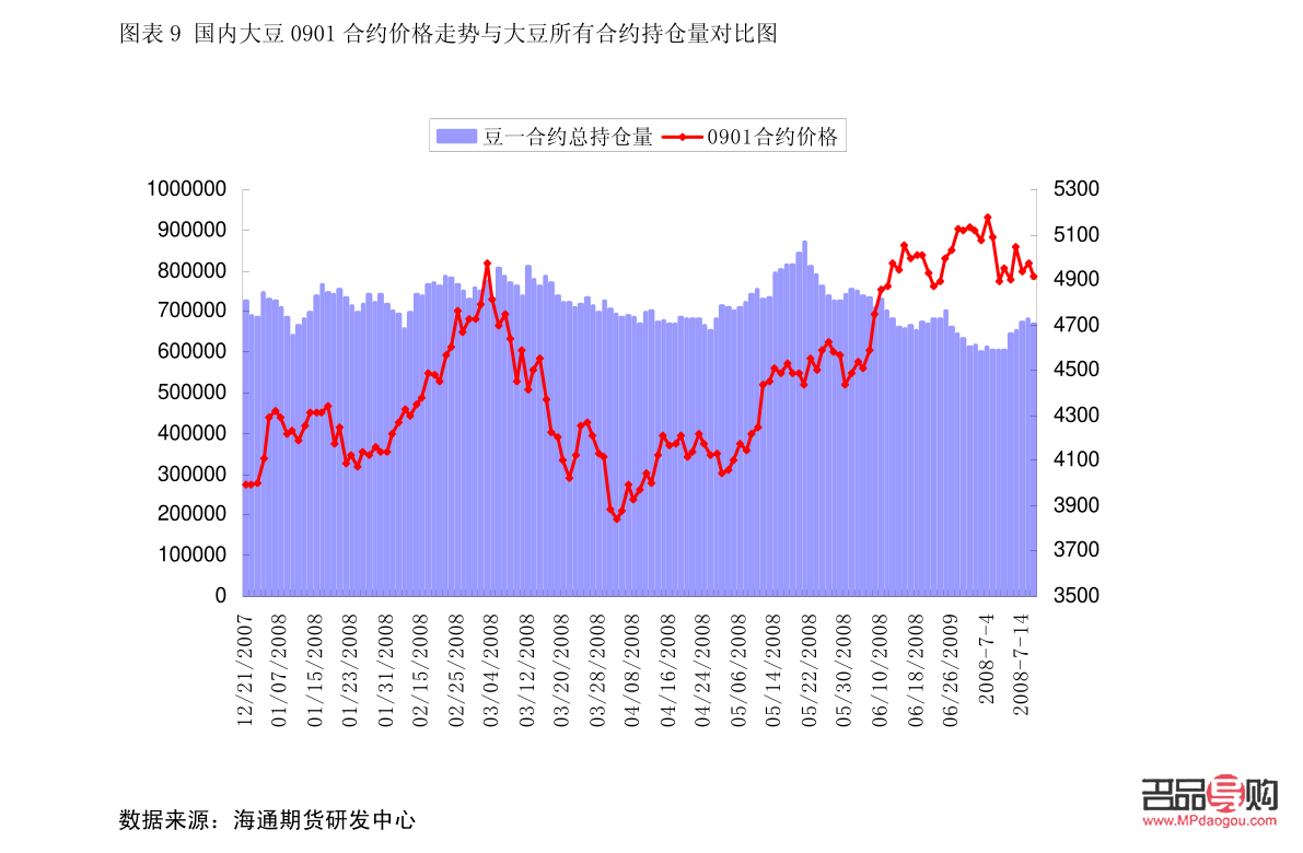和讯期货视角：近期黄金走势深度解析