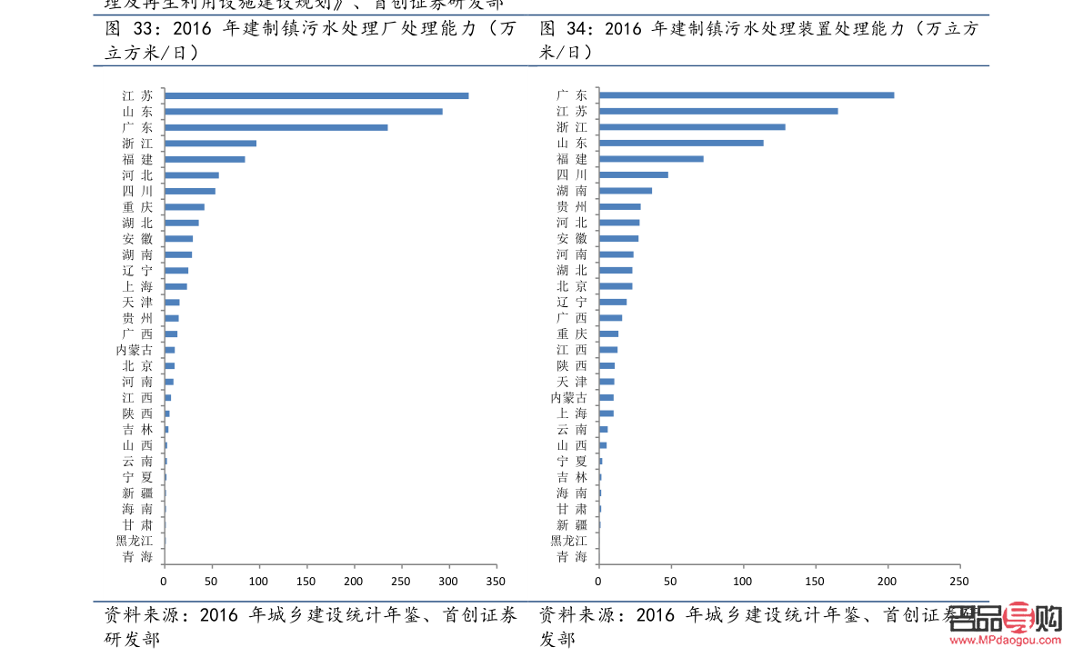 2019今日黄金回收价格(2019今日黄金回收价格查询)