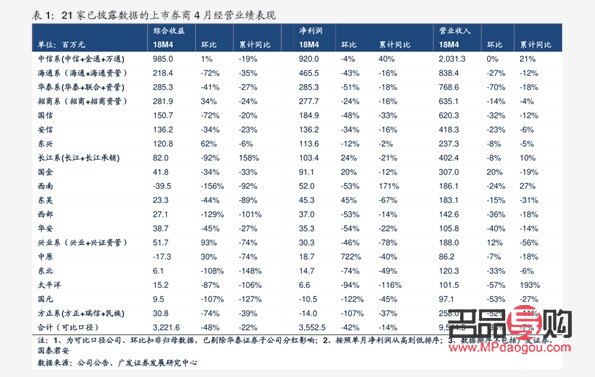 2019今日黄金回收价格(2019今日黄金回收价格查询)