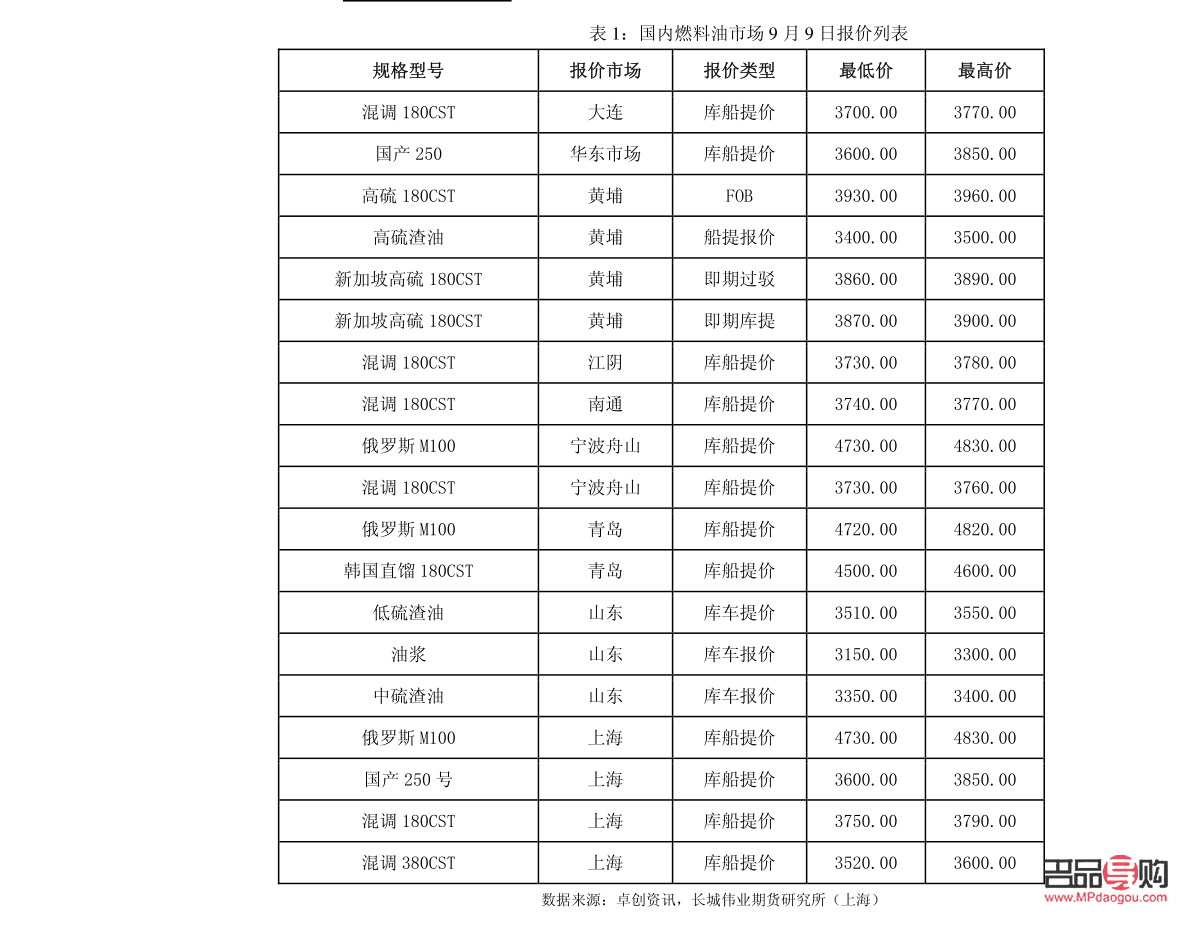<h3>国际黄金期货外盘是否为杀猪盘？深度解析与风险警示</h3>