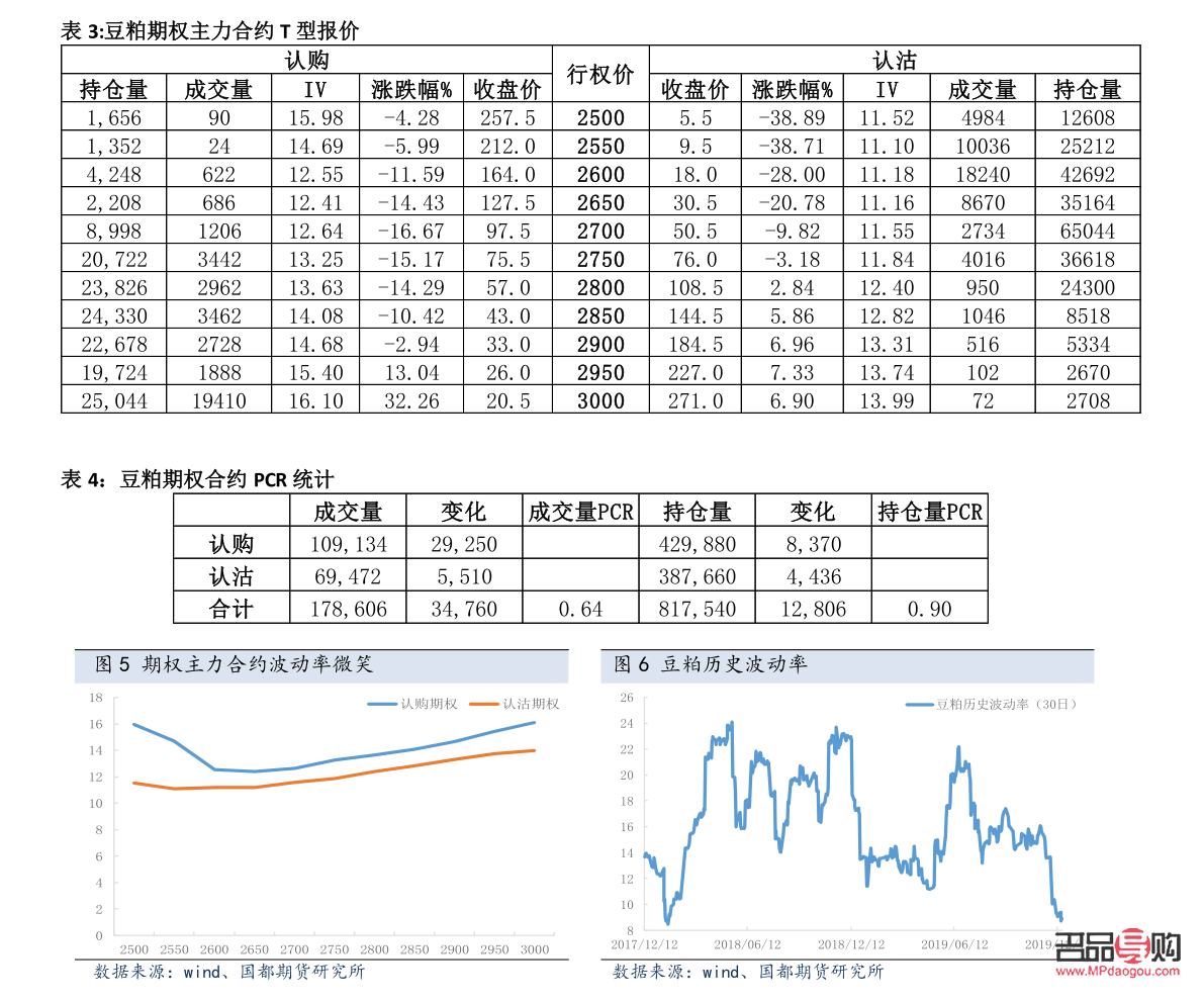 <h3>国际黄金期货外盘是否为杀猪盘？深度解析与风险警示</h3>