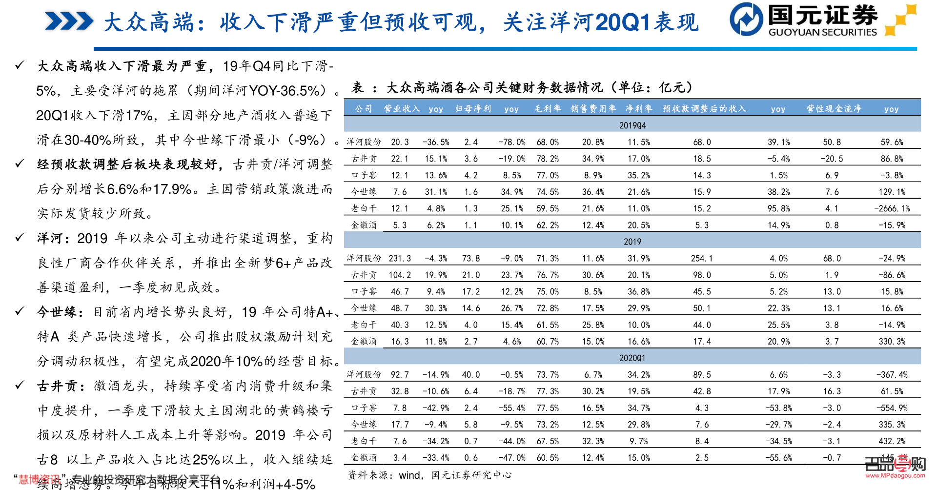 菜百投资基础金价今日价格(菜百投资黄金价格查询)