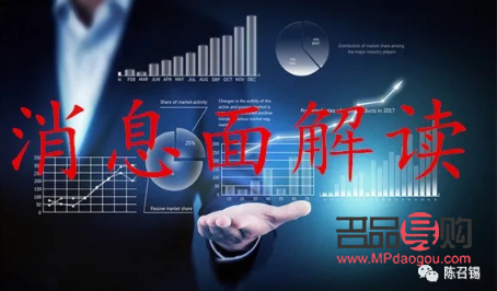 <h3>今日美黄金市场动态与行情分析</h3>