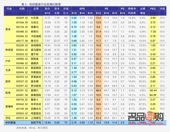 国际黄金期货价格(国际黄金期货价格表)