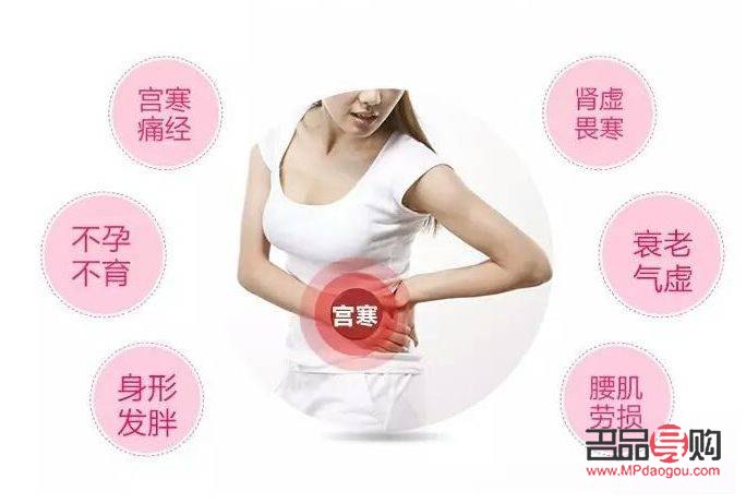 <h3>身体暖宫护理全攻略：呵护女性健康，从暖宫开始</h3>