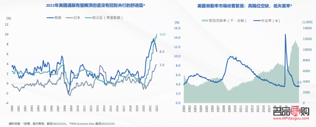 香港期货交易所国际黄金(香港期货交易所国际黄金交易时间)