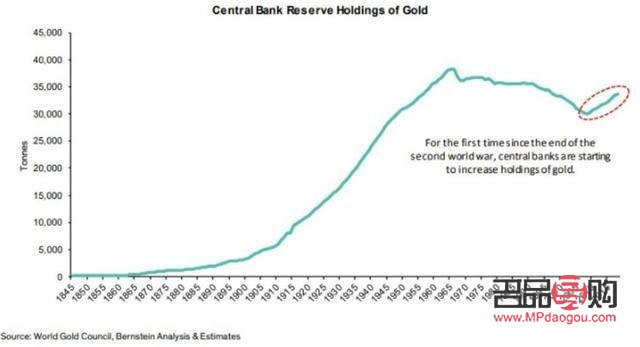 黄金白银etf行情(黄金白银etf行情分析)