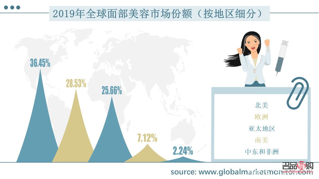 <h3>美容师行业的前景展望</h3>