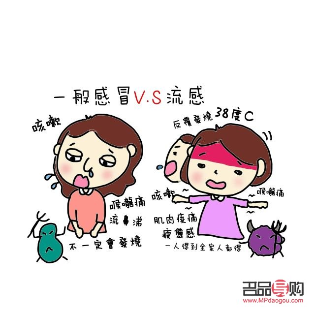 <h3>感冒时的身体护理之道</h3>