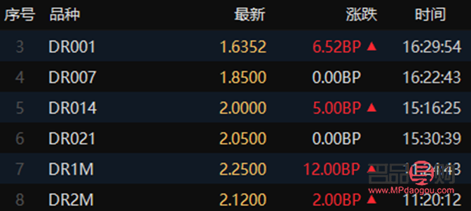 黄金期货走势深度解析与未来趋势预测