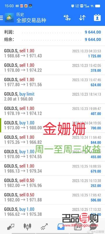 美黄金期货实时行情手机祈浪网：掌握黄金市场动态，投资更明智