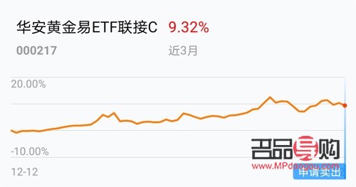 <h3>中行黄金实时行情：掌握黄金市场动态，把握投资机会</h3>