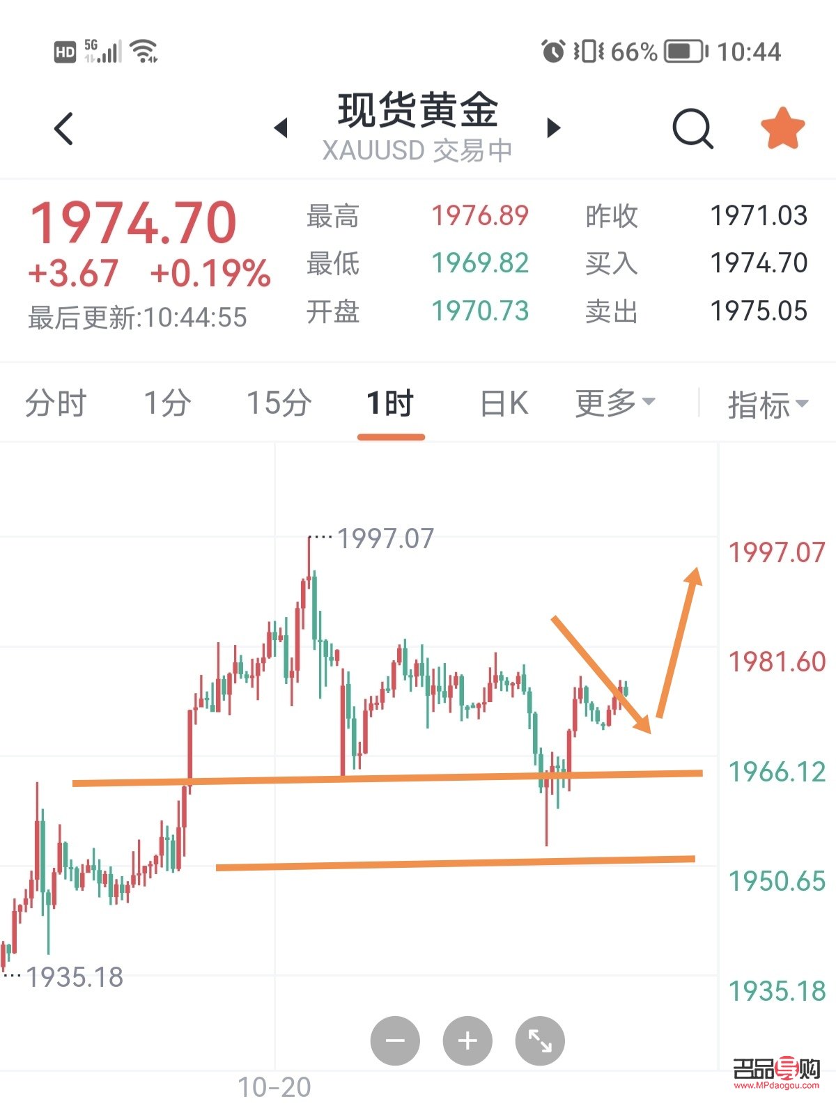 中行黄金实时行情：掌握黄金市场动态，把握投资机会