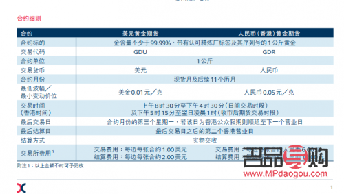 <h3>黄金期货与人民币兑换方法详解</h3>