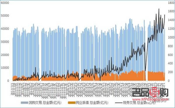 <h3>上海黄金期货市场深度解析</h3>