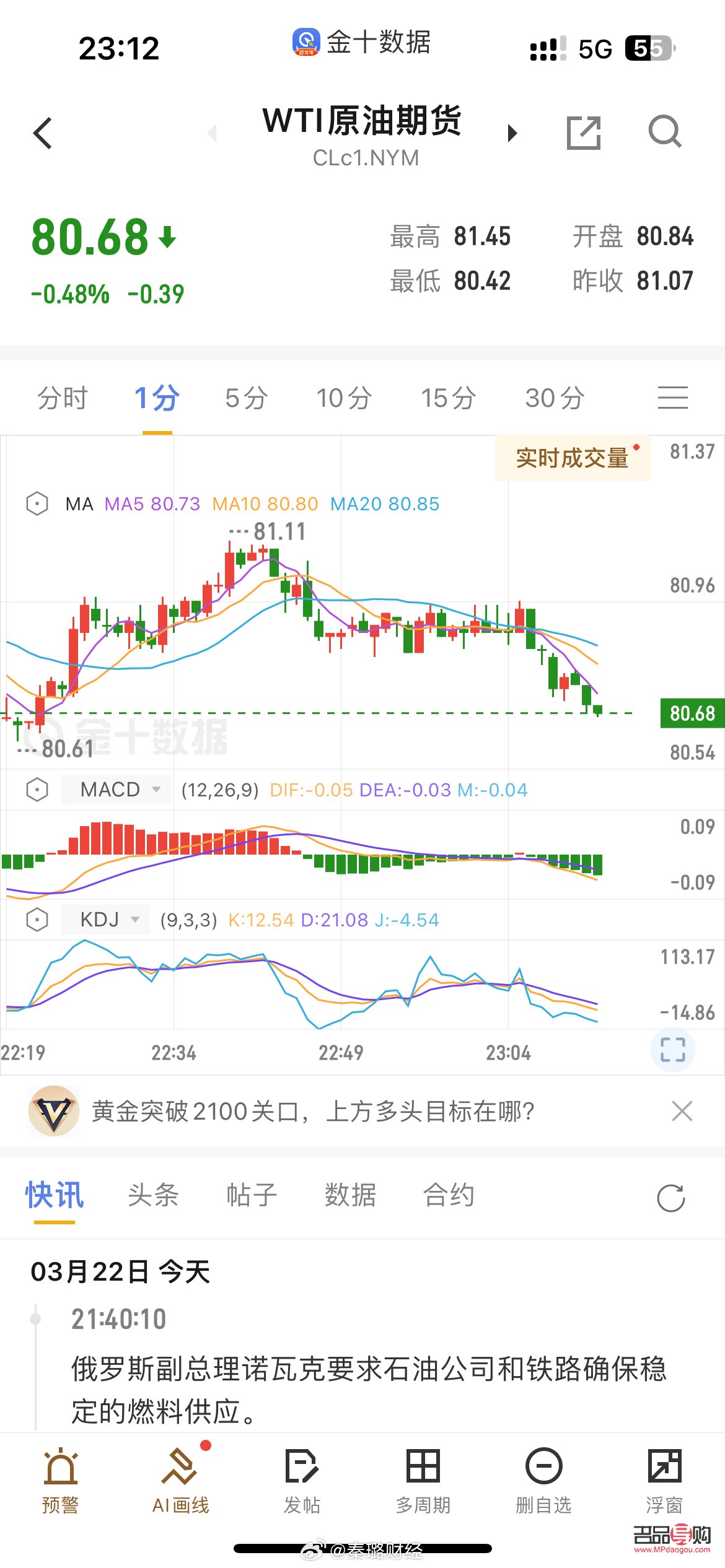 美黄金原油期货软件(美黄金原油期货软件下载)