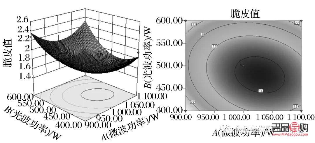 <h3>美容：展现内外兼修的美丽艺术</h3>