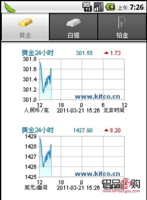 黄金期货新浪财经手机(黄金期货 新浪财经)