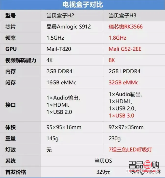 <h3>关爱长辈，身体护理全攻略</h3>