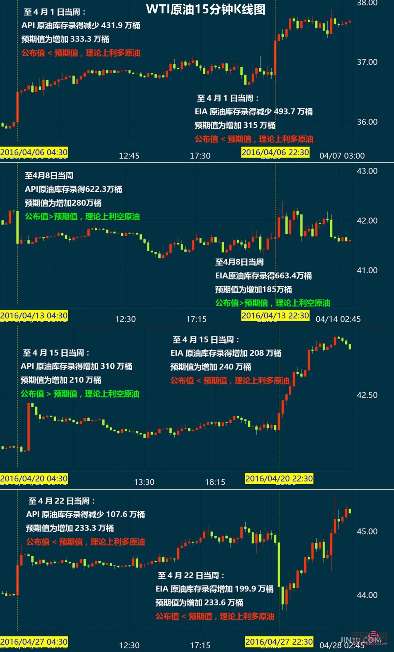 <h3>黄金行情深度解析与市场趋势预测</h3>