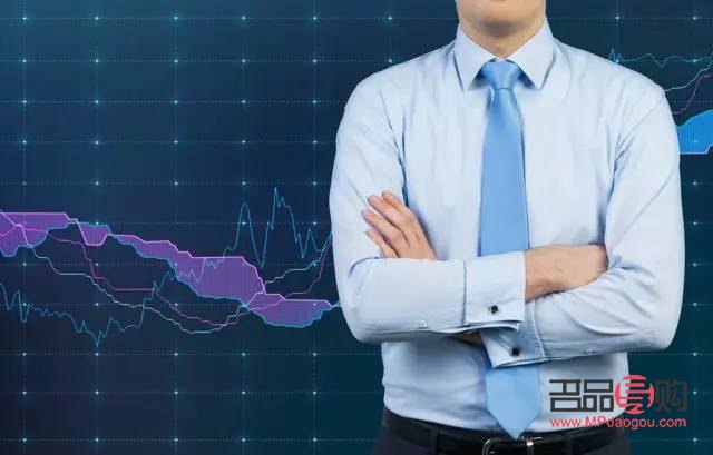 <h3>黄金期货行情分析：市场趋势与投资策略</h3>
