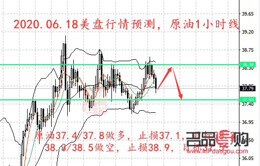 黄金期货行情预测分析(黄金期货行情预测分析)